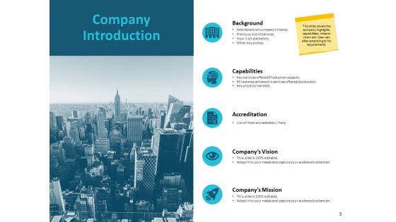 Business Hazards Mitigation Ppt PowerPoint Presentation Complete Deck With Slides