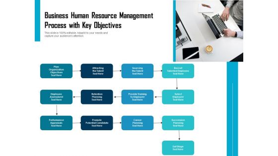 Business Human Resource Management Process With Key Objectives Ppt PowerPoint Presentation Professional Slide PDF
