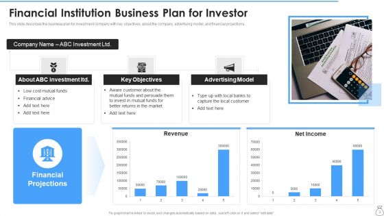 Business Idea Financer Ppt PowerPoint Presentation Complete With Slides