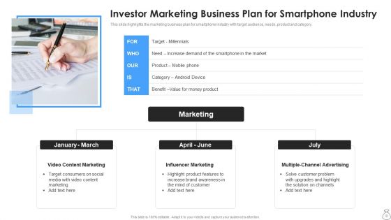 Business Idea Financer Ppt PowerPoint Presentation Complete With Slides