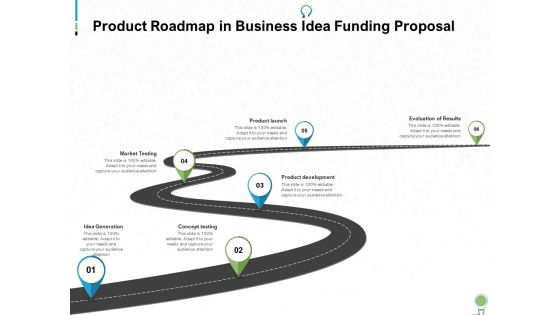 Business Idea Funding Proposal Ppt PowerPoint Presentation Complete Deck With Slides