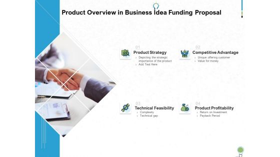 Business Idea Funding Proposal Ppt PowerPoint Presentation Complete Deck With Slides