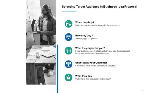 Business Idea Proposal Ppt PowerPoint Presentation Complete Deck With Slides