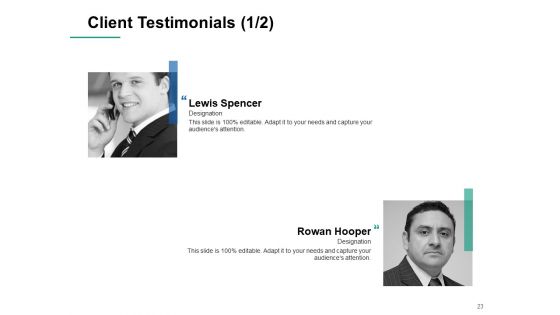 Business Idea Proposal Ppt PowerPoint Presentation Complete Deck With Slides
