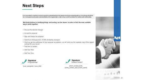 Business Idea Proposal Ppt PowerPoint Presentation Complete Deck With Slides
