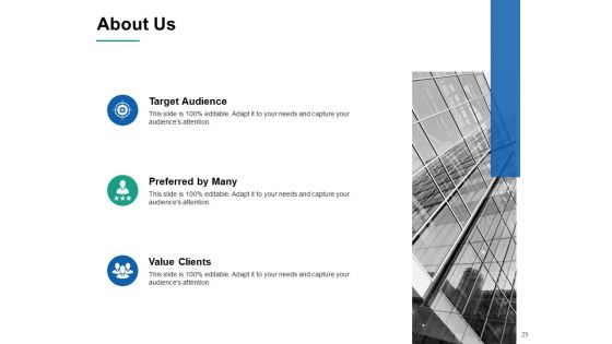 Business Idea Proposal Ppt PowerPoint Presentation Complete Deck With Slides