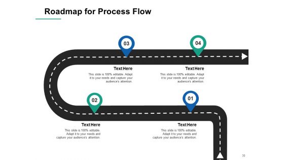 Business Idea Proposal Ppt PowerPoint Presentation Complete Deck With Slides