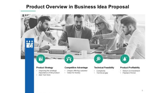 Business Idea Proposal Ppt PowerPoint Presentation Complete Deck With Slides