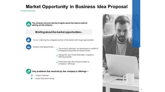 Business Idea Proposal Ppt PowerPoint Presentation Complete Deck With Slides
