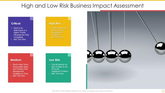 Business Impact Assessment Ppt PowerPoint Presentation Complete Deck With Slides
