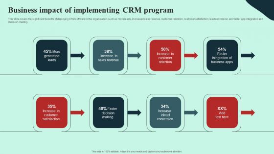 Business Impact Of Implementing CRM Program Infographics PDF Business Impact Of Implementing CRM Program Infographics PDF