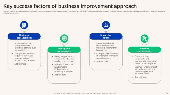 Business Improvement Approach Ppt PowerPoint Presentation Complete Deck With Slides
