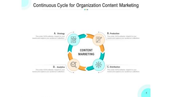 Business Improvement Cycle Vision Transformation Optimization Ppt PowerPoint Presentation Complete Deck
