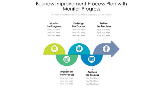 Business Improvement Process Plan With Monitor Progress Ppt PowerPoint Presentation Inspiration Introduction PDF Business Improvement Process Plan With Monitor Progress Ppt PowerPoint Presentation Inspiration Introduction PDF