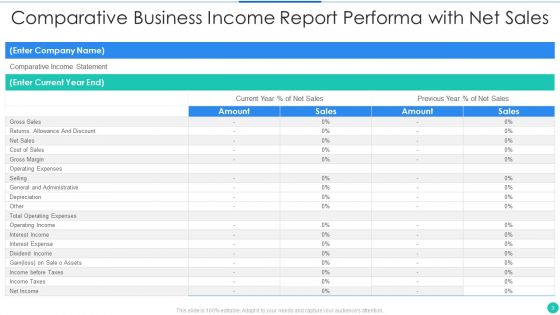 Business Income Report Ppt PowerPoint Presentation Complete With Slides