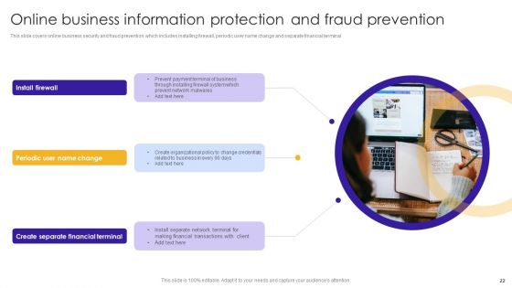 Business Information Protection Ppt PowerPoint Presentation Complete Deck With Slides