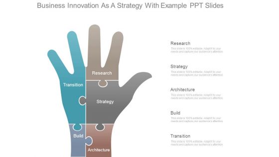 Business Innovation As A Strategy With Example Ppt Slides Business Innovation As A Strategy With Example Ppt Slides