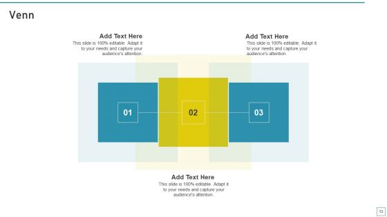 Business Innovation Journey Ppt PowerPoint Presentation Complete Deck With Slides