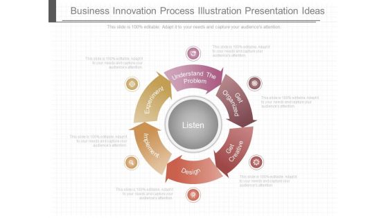 Business Innovation Process Illustration Presentation Ideas