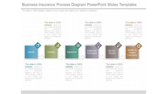 Business Insurance Process Diagram Powerpoint Slides Templates