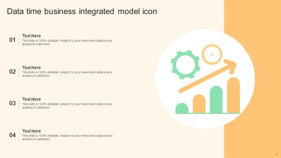 Business Integrated Model Ppt PowerPoint Presentation Complete With Slides