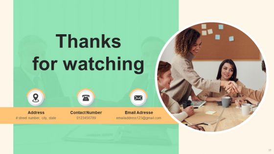 Business Integrated Model Ppt PowerPoint Presentation Complete With Slides