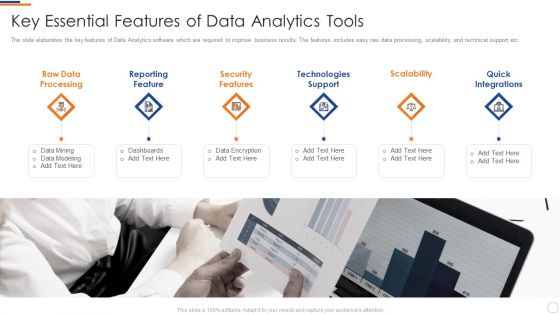 Business Intelligence And Big Key Essential Features Of Data Analytics Tools Topics PDF