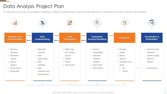 Business Intelligence And Big Transformation Toolkit Data Analysis Project Plan Icons PDF Business Intelligence And Big Transformation Toolkit Data Analysis Project Plan Icons PDF