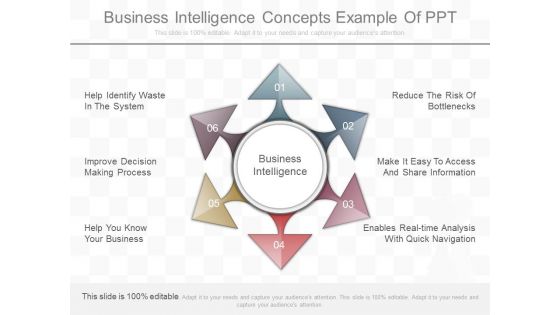 Business Intelligence Concepts Example Of Ppt