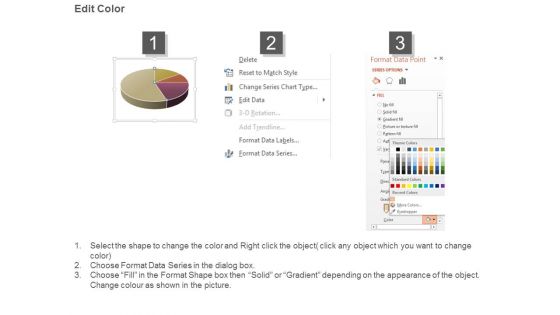 Business Intelligence Dashboard Ppt Examples Slides
