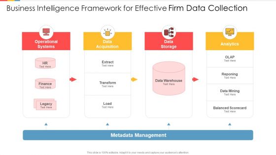 Business Intelligence Framework For Effective Firm Data Collection Ideas PDF