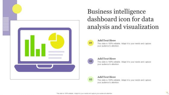 Business Intelligence KPI Dashboard Ppt PowerPoint Presentation Complete Deck With Slides