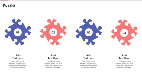 Business Intelligence Modification And Factors For Failure Ppt PowerPoint Presentation Complete With Slides