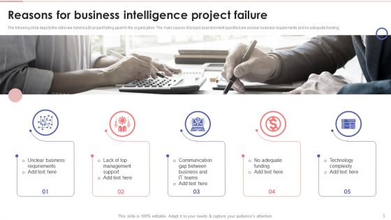 Business Intelligence Modification And Factors For Failure Ppt PowerPoint Presentation Complete With Slides