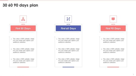 Business Intelligence Modification And Factors For Failure Ppt PowerPoint Presentation Complete With Slides