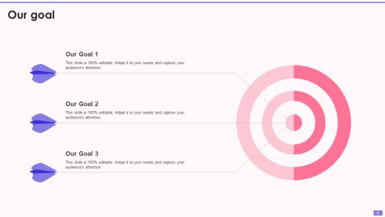 Business Intelligence Modification Execution Prerequisites Ppt PowerPoint Presentation Complete Deck With Slides