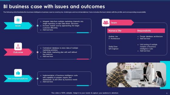 Business Intelligence Modification Plan And Case Study Ppt PowerPoint Presentation Complete Deck With Slides