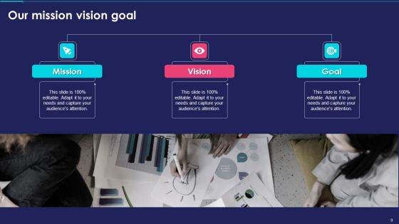 Business Intelligence Modification Plan And Case Study Ppt PowerPoint Presentation Complete Deck With Slides