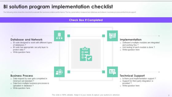 Business Intelligence Modification Program Management Checklist Ppt PowerPoint Presentation Complete With Slides