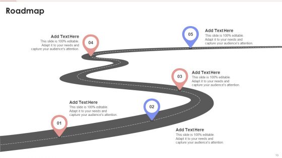 Business Intelligence Modification RACI Chart Ppt PowerPoint Presentation Complete With Slides