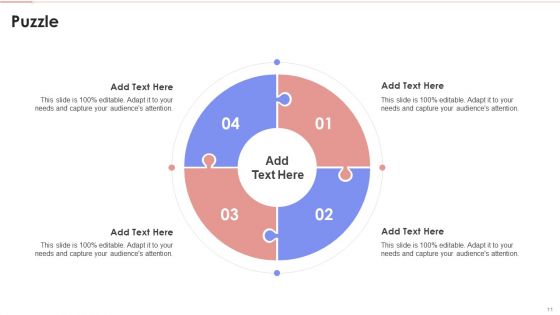 Business Intelligence Modification RACI Chart Ppt PowerPoint Presentation Complete With Slides