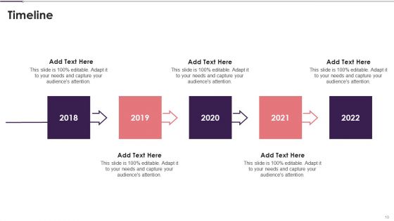 Business Intelligence Modification Workflow And Functions Ppt PowerPoint Presentation Complete With Slides
