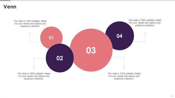 Business Intelligence Modification Workflow And Functions Ppt PowerPoint Presentation Complete With Slides