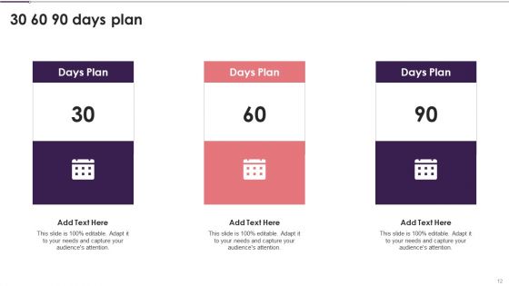 Business Intelligence Modification Workflow And Functions Ppt PowerPoint Presentation Complete With Slides