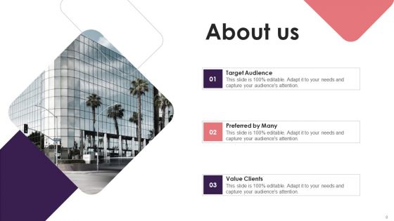 Business Intelligence Modification Workflow And Functions Ppt PowerPoint Presentation Complete With Slides
