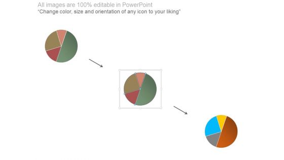 Business Intelligence Performance Dashboard Ppt Powerpoint Slides