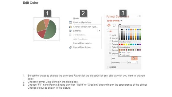 Business Intelligence Performance Dashboard Ppt Powerpoint Slides