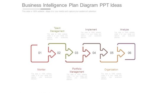 Business Intelligence Plan Diagram Ppt Ideas Business Intelligence Plan Diagram Ppt Ideas