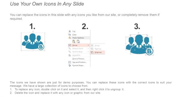 Business Intelligence Platform Ppt PowerPoint Presentation Visual Aids Styles Cpb