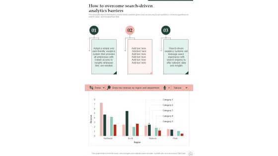 Business Intelligence Playbook Template